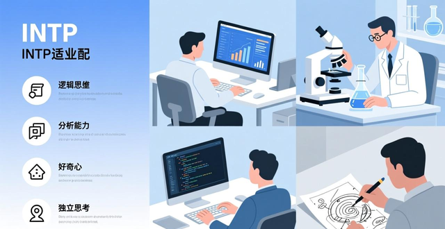 intp是什么意思？详解INTP性格是内向还是外向